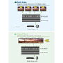 Aten VS194-AT-G Splitter DisplayPort 4K de 4 puertos
