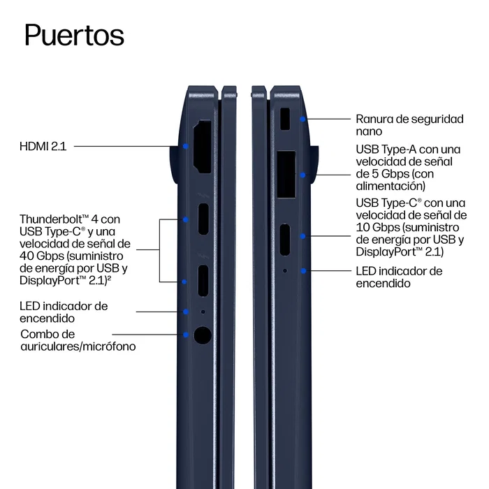 HP EliteBook X G2a 14AI RA7P450 32GB 1TB Azul