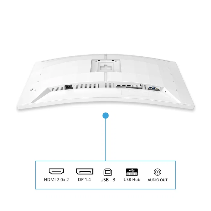 Philips Evnia 5000 34M2C5501A/00 Monitor Gaming Curvo 34 pulg WQHD 180Hz Blanco Philips Evnia 5000 34M2C5501A/00 Monitor Gaming Curvo 34 pulg WQHD 180Hz Blanco