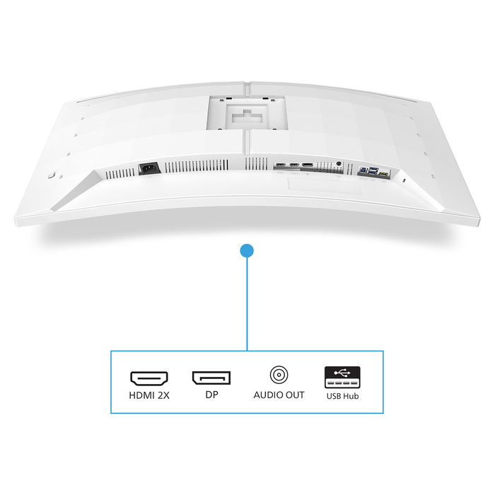 Philips Monitor Curvo 34M2C5501A 34 Pulgadas WQHD 1ms 180Hz VA 2xHDMI DP USB Blanco