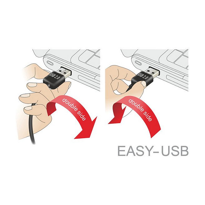 DeLOCK 83857 Cable USB 2.0 de 3 m, USB A a Micro-USB B, Negro
