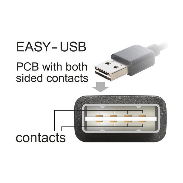 DeLOCK 83857 Cable USB 2.0 de 3 m, USB A a Micro-USB B, Negro