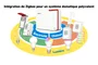 FRITZ!Box 5690 Pro Edition International Router Wi-Fi 7 Tribanda (2.4/5/6 GHz) 2.5Gb WAN 4xGb LAN DECT VoIP NAS Mesh Blanco