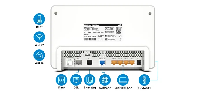 FRITZ!Box 5690 Pro Edition International Router Wi-Fi 7 Tribanda (2.4/5/6 GHz) 2.5Gb WAN 4xGb LAN DECT VoIP NAS Mesh Blanco