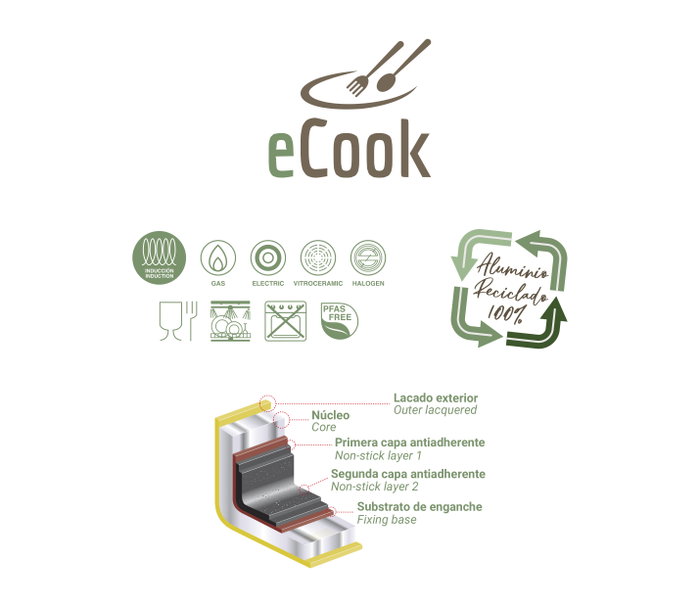 Quttin Sartén Ecook 30cm ECOOK Quttin Sartén Ecook 30cm ECOOK