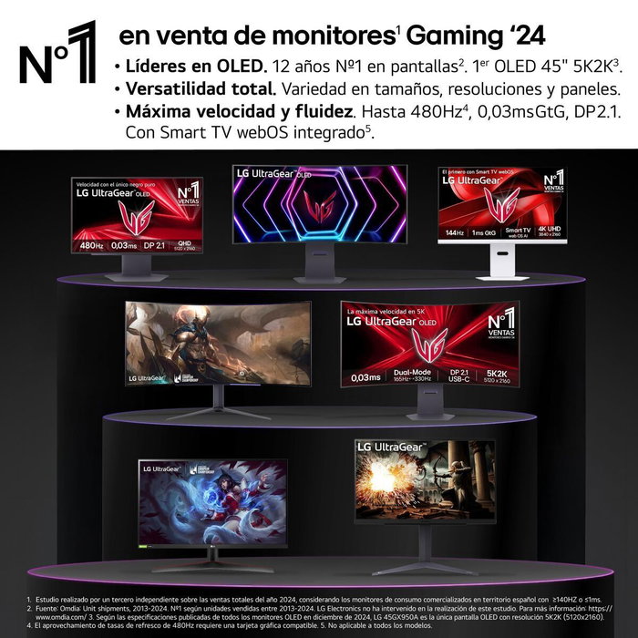 LG 32G600A-B UltraGear Monitor Gaming Curvo 32 pulgadas QHD 180Hz VA 1ms HDR10 Negro LG 32G600A-B UltraGear Monitor Gaming Curvo 32 pulgadas QHD 180Hz VA 1ms HDR10 Negro