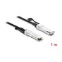 DeLOCK Cable Twinax QSFP28 a QSFP28 100 Gbps 1 m Negro