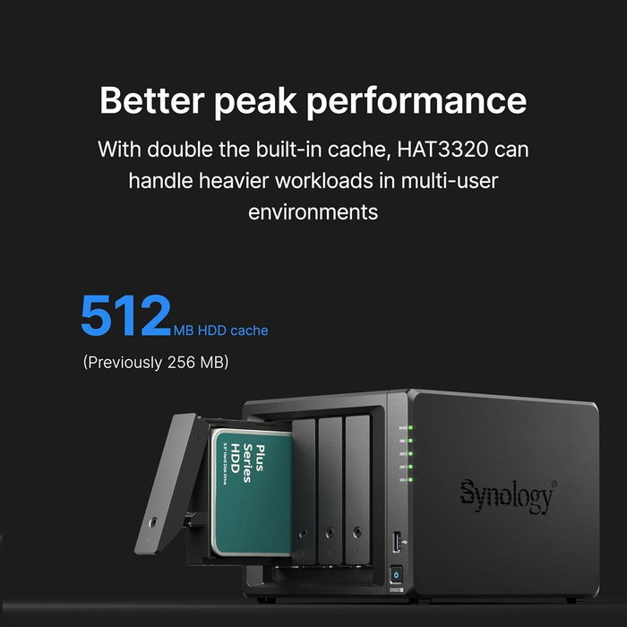 Synology HAT3320-8T Plus Series 8TB 3.5-inch SATA III