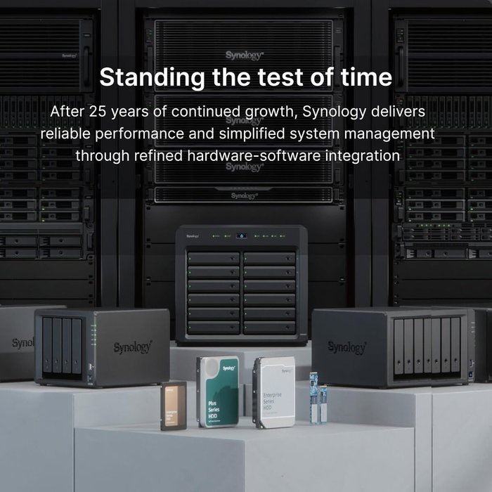Synology HAT3320-8T Plus Series 8TB 3.5-inch SATA III