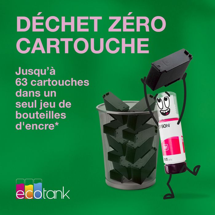 Epson Multipack de Tintas EcoTank 113 (C13T06B640) - Negro, Cian, Magenta, Amarillo