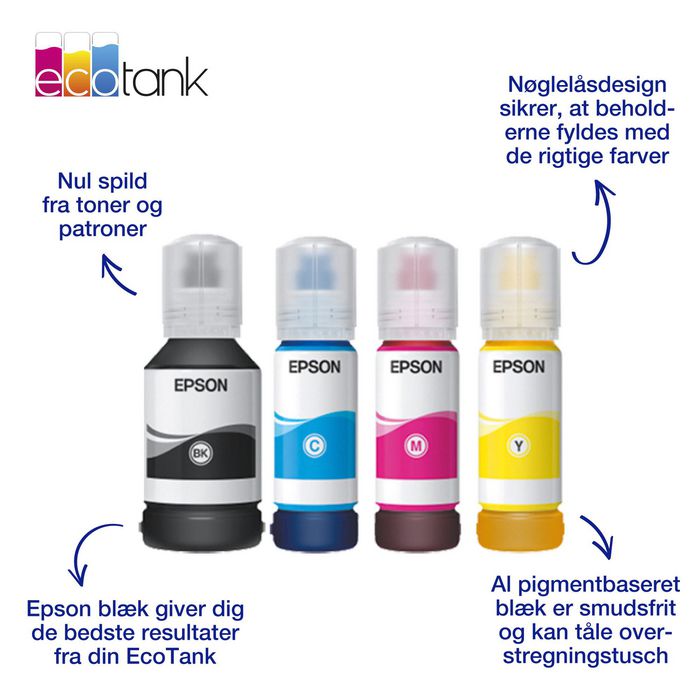 Epson Multipack de Tintas EcoTank 113 (C13T06B640) - Negro, Cian, Magenta, Amarillo