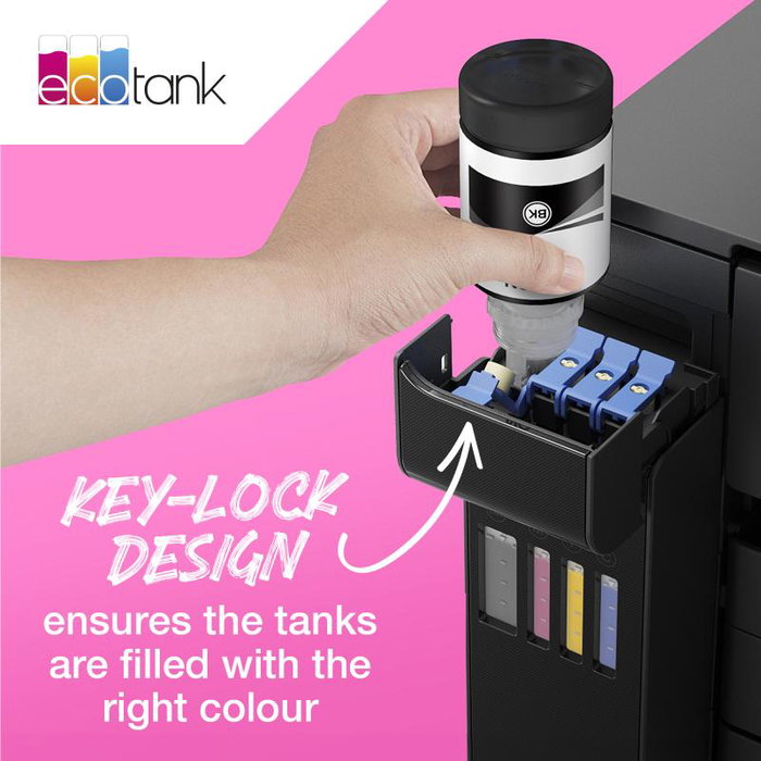Epson Multipack de tinta EcoTank 113 (C13T06B640) - Negro, Cian, Magenta, Amarillo