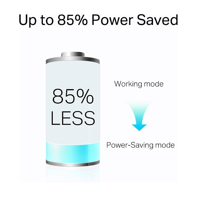 TP-Link TL-PA7017P Adaptador Powerline Gigabit con Enchufe Integrado, Blanco