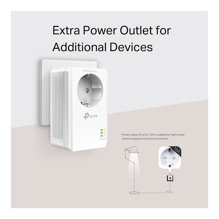 TP-Link TL-PA7017P Adaptador Powerline Gigabit con Enchufe Integrado, Blanco