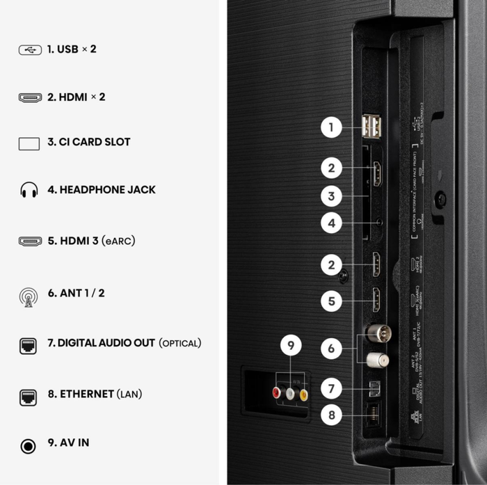 Hisense 55Q7S - Televisor 55" 4K Ultra HD QLED Smart TV con HDR10+, Dolby Vision IQ, HDMI 2.1, WiFi y Bluetooth - Negro