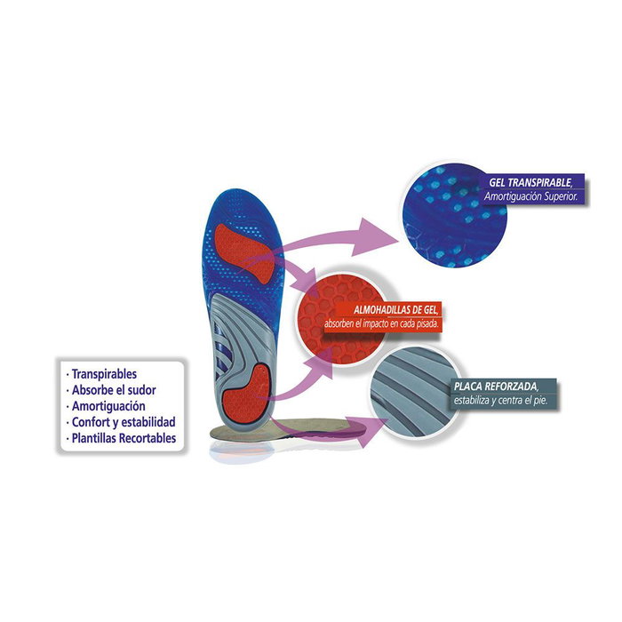 Hidalgo Plantilla Plus Silicona Talla 42-46 Transpirable Absorbe Sudor Amortiguación Confort Estabilidad Multitalla Recortable Hidalgo Plantilla Plus Silicona Talla 42-46 Transpirable Absorbe Sudor Amortiguación Confort Estabilidad Multitalla Recortable