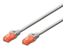 Ewent Cable de Red Cat6 U/UTP de 2 metros Gris