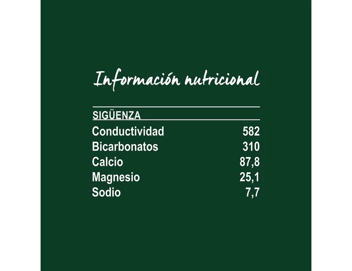 Fonter Agua mineral natural con gas, botella de 500 ml