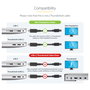 StarTech.com Cable Adaptador USB-C a Mini DisplayPort 1.8m 4K 60Hz Negro USBC a MDP