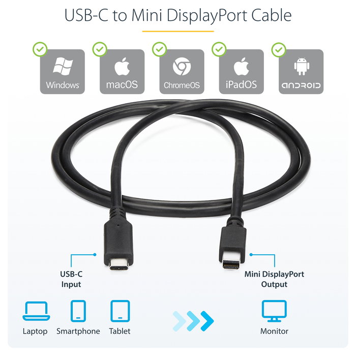 StarTech.com Cable Adaptador USB-C a Mini DisplayPort 1.8m 4K 60Hz Negro USBC a MDP