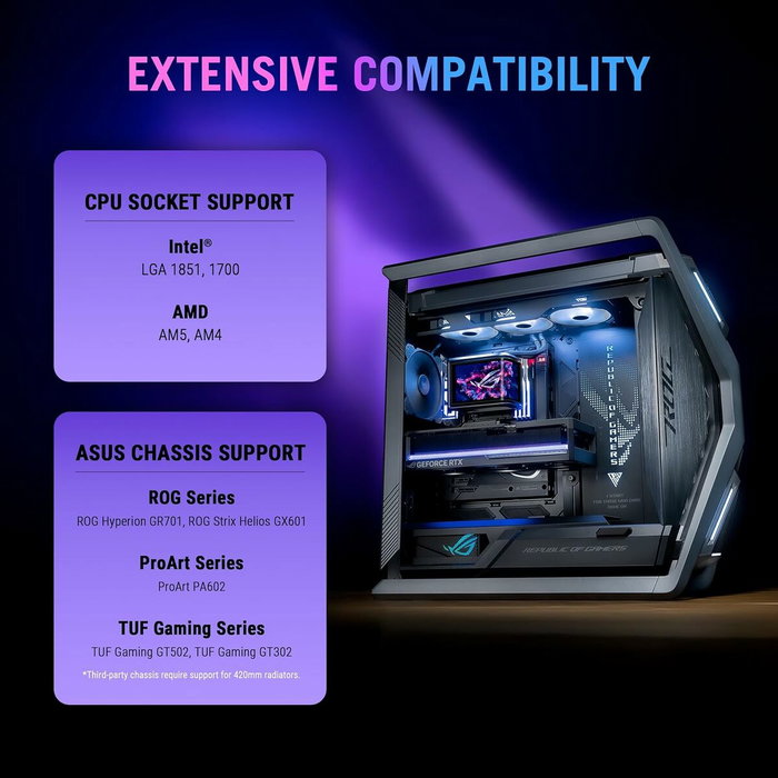 ASUS ROG RYuo IV SLC 360 ARGB Negro ASUS ROG RYuo IV SLC 360 ARGB Negro