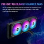 ASUS ROG RYuo IV SLC 360 ARGB Negro