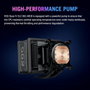 ASUS ROG RYuo IV SLC 360 ARGB Negro