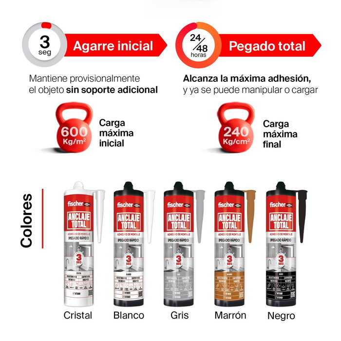 Fischer Anclaje Total Negro 290 ml