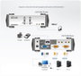 ATEN CS1732B-AT-G Switch KVM de 2 Puertos con Hub USB 2.0 y Audio