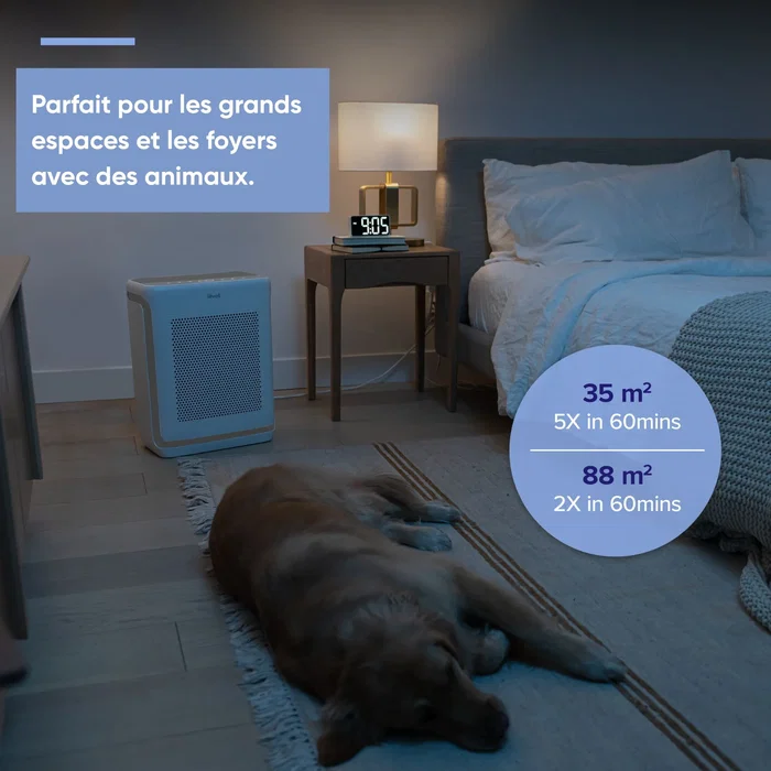 Levoit - Purificador de aire Vital 200S Pro, filtrado 3 etapas, cobertura 35 m2, 50W, blanco - LEV1711011028135