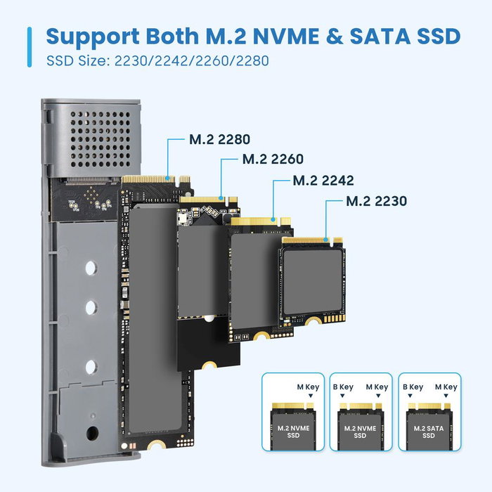 Ewent EW7061 Carcasa SSD M.2 NVMe y SATA USB 3.2 Gen2 10Gbps Aluminio Montaje Sin Herramientas