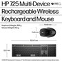 HP Teclado y Ratón Inalámbricos Recargables, Multidispositivo, Negro