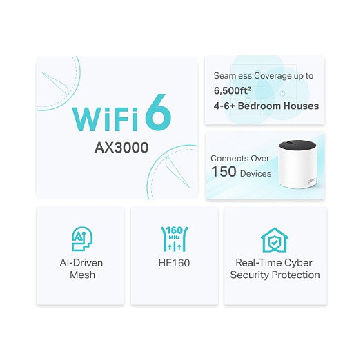 TP-Link Deco X55 AX3000 Sistema WiFi 6 Mesh, 3 Pack, Doble Banda, 3000 Mbit/s, Cobertura para Toda la Casa, Blanco