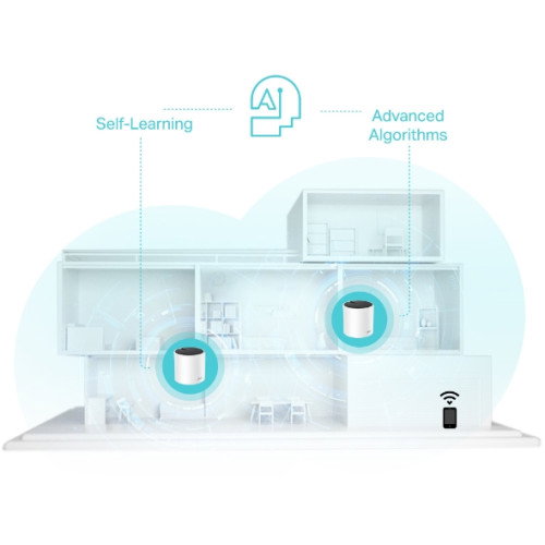 TP-Link Deco X55 AX3000 Wi-Fi 6 Mesh (3-Pack) Blanco TP-Link Deco X55 AX3000 Wi-Fi 6 Mesh (3-Pack) Blanco