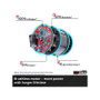 Einhell GP-CM 36/47 S Li BL Cortacésped con 4 Baterías de 4,0Ah