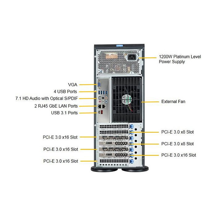 Super Micro SuperWorkstation 7049A-T Barebone Server 4U/Tower Dual 3647 con 8 Hot-swap 3.5 inch y 1200W Redundant Platinum