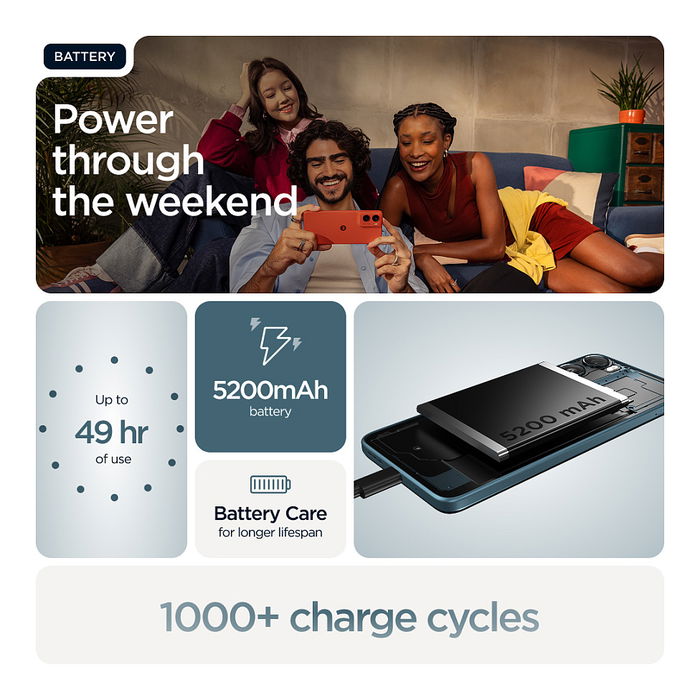 Motorola Moto G06 Smartphone 4 GB RAM 256 GB, Pantalla 6.88'' LCD 120 Hz, Cámara 50 MP, Batería 5200 mAh, Android 15, Azul Tapestry Motorola Moto G06 Smartphone 4 GB RAM 256 GB, Pantalla 6.88'' LCD 120 Hz, Cámara 50 MP, Batería 5200 mAh, Android 15, Azul Tapestry