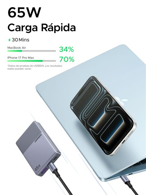 UGREEN Nexode Air Slim 65W Cargador Rápido GaN con 2x USB-C y 1x USB-A, Gris UGREEN Nexode Air Slim 65W Cargador Rápido GaN con 2x USB-C y 1x USB-A, Gris
