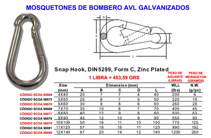 Mosquetones bomberos AVL de 8x galvanizado Mosquetones bomberos AVL de 8x galvanizado