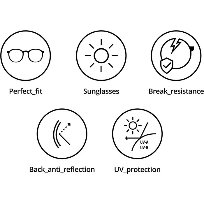 Gafas de Sol Mujer Rodenstock R3316