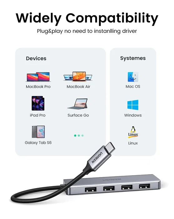UGREEN Concentrador USB-C a 4 Puertos USB 3.0 Gris 70336 UGREEN Concentrador USB-C a 4 Puertos USB 3.0 Gris 70336