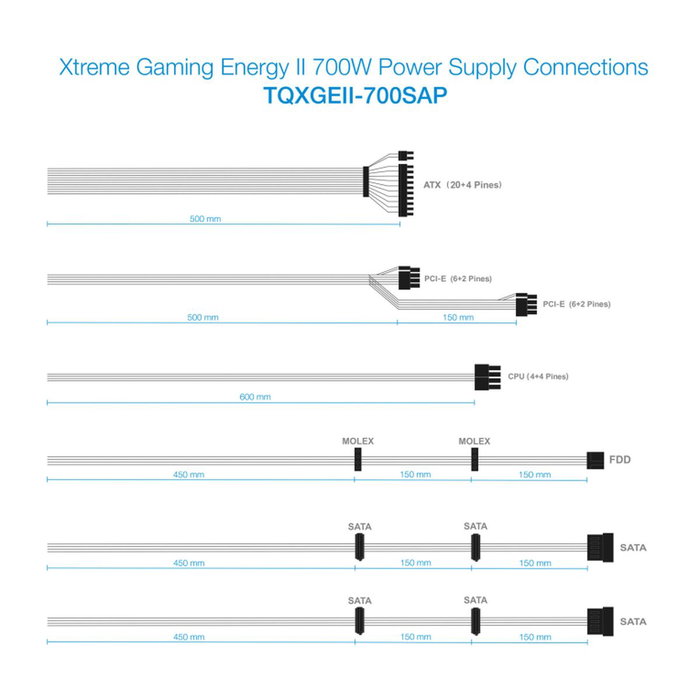 Tooq Fuente de Alimentación Gaming XGE II 700W 80 PLUS Bronze Negro