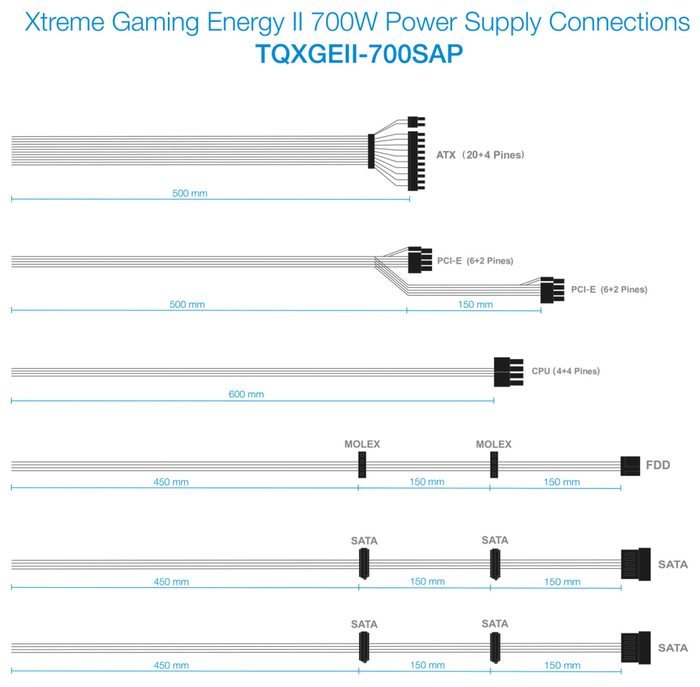 Tooq Fuente de Alimentación Gaming XGE II 700W 80 PLUS Bronze Negro