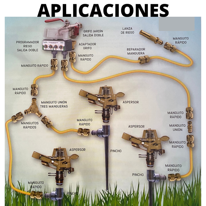 Riegolux Grifo de Latón de Esfera con Acople Rápido 1''