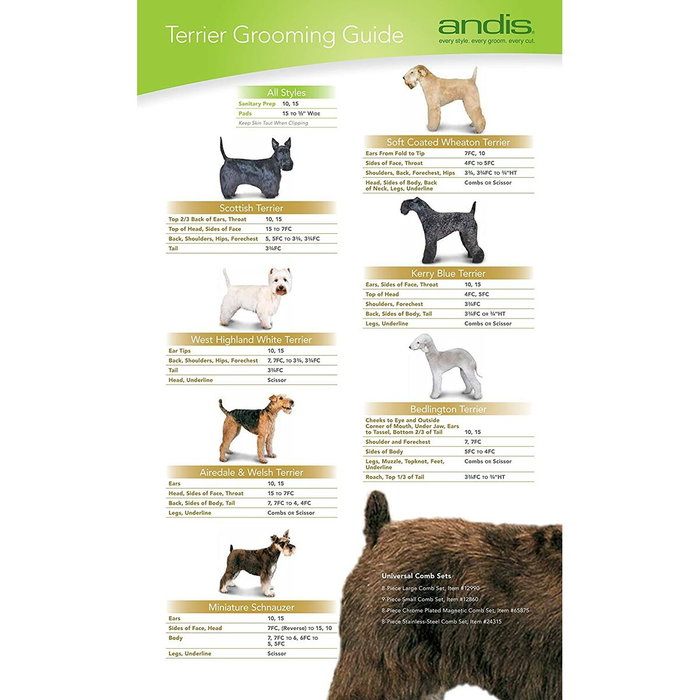 Peine de alzada Andis S Polímero 9 Unidades