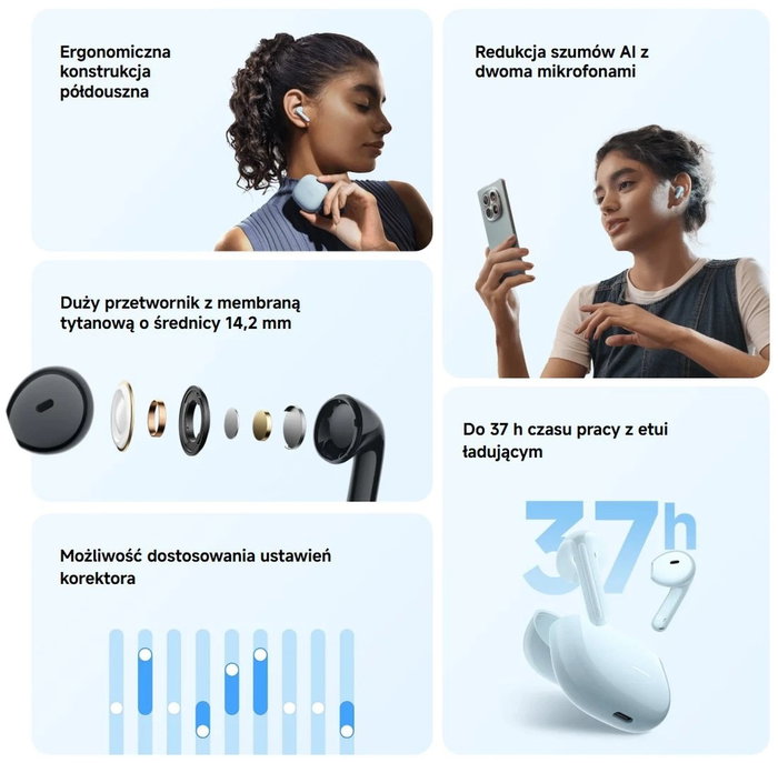 Xiaomi Redmi Buds 8 Active Blanco