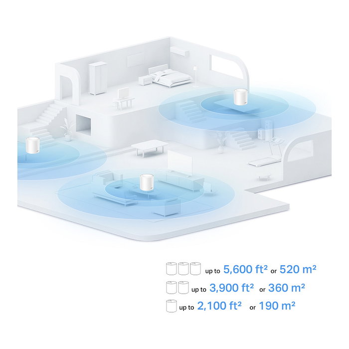 TP-Link Deco X1500 Sistema Mesh Wi-Fi 6 de Doble Banda (2,4+5 GHz) 1500 Mbps, Blanco, 2 Nodos, Control Parental, MU-MIMO, WPA3
