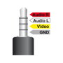 DeLOCK Cable de audio 3,5 mm a 3 x RCA 1,5 m