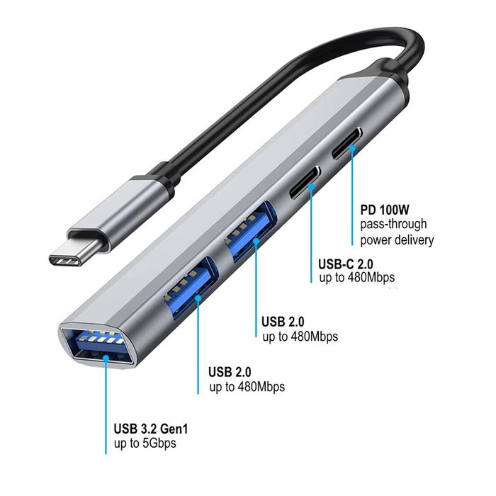 Ewent EW1149 Dock USB-C 5 en 1 con Puerto PD 100W, 3x USB-A 3.2/2.0 y USB-C Data para Conexión Versátil de Periféricos
