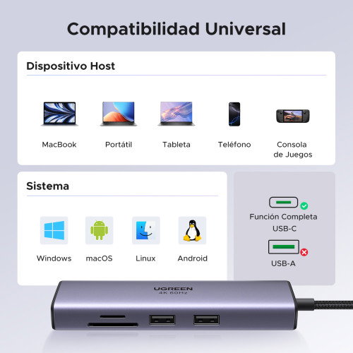 UGREEN UG60515 Base para Portátil y Replicador de Puertos USB-C, HDMI 4K 60Hz, USB 3.0, Ethernet Gigabit, Power Delivery 100W Gris